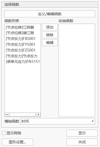 Time History Graphics Dialog Time History Graphics Dialog Time History Graphics Dialog Time History Graphics Dialog
